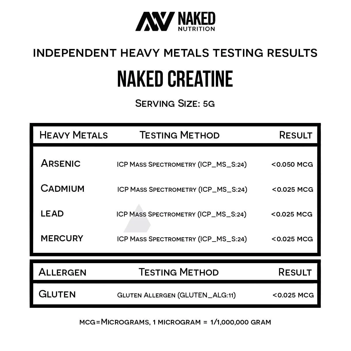 Creatine Monohydrate Powder 1KG | Naked Creatine - 1KG