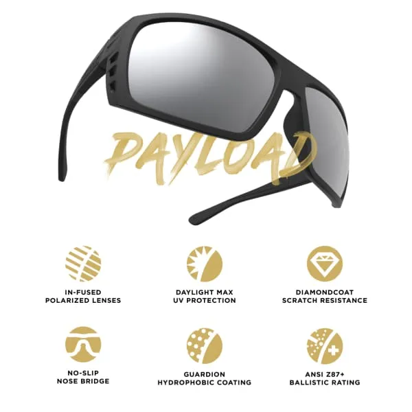 Leupold Payload Performance Eyewear