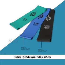 Nivia Variable Resistance Exercise Bands (Pack Of 3) - Strong